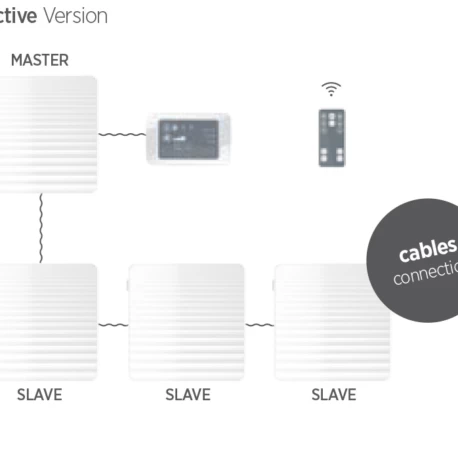 Schema de legare unitati de ventilatie cu recuperare de caldura NovingAIR active 150