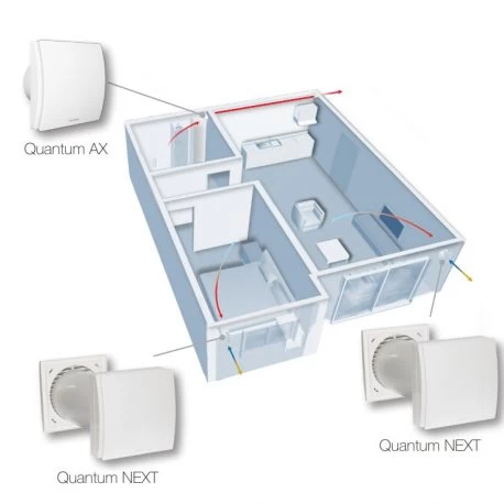 Aerauliqa-quantum-next-functionare-recuperator-caldura-ceramic