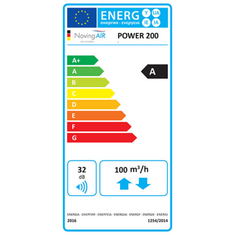 sistem-de-ventilatie-cu-recuperare-de-caldura-power-200-novingair_6