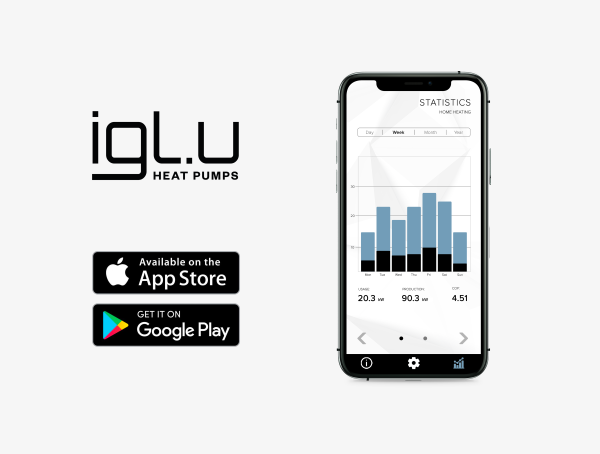 Pompa de caldura geotermala sol-apa IGLU Aleut 5 kW – imaginea 3