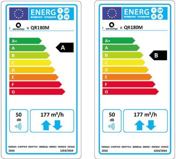 Centrala de ventilatie Aerauliqa QR180M HRV – imaginea 2