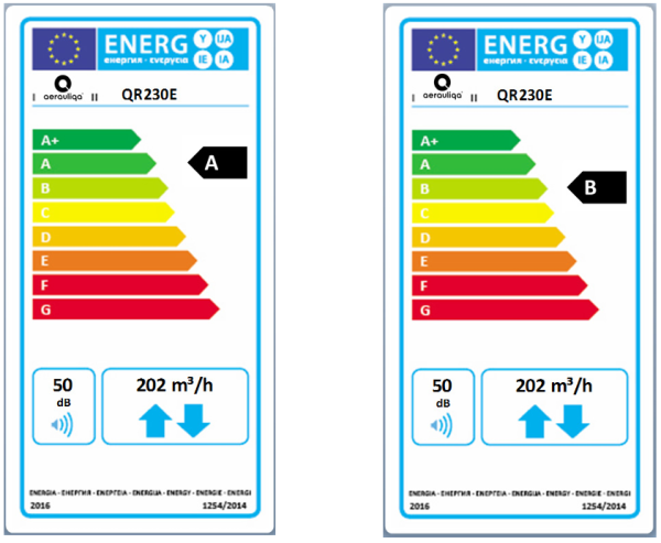 Centrala de ventilatie Aerauliqa QR230E ERV – imaginea 2