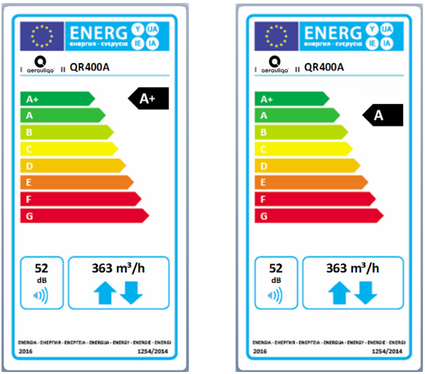 Centrala de ventilatie Aerauliqa QR400A HRV – imaginea 2