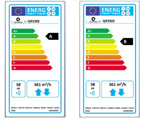 Centrala de ventilatie Aerauliqa QR590E ERV – imaginea 2