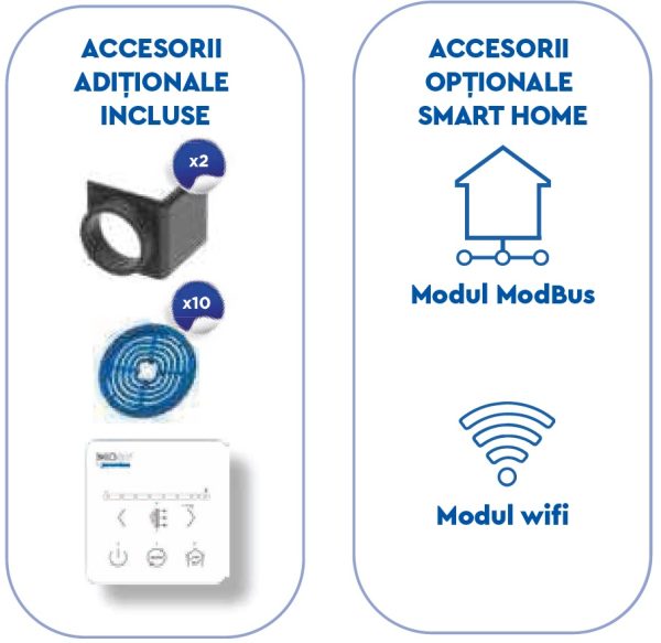 Centrala de ventilatie cu recuperare de caldura NovingAIR EcoAIR HRV – imaginea 5