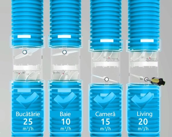 Clapeta de reglaj debit DN75 cu afisaj NovingMETER - originalul – imaginea 9