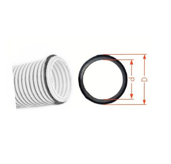 Plenum ventilatie BLUE cu 2x75mm, DN125-127 – imaginea 4