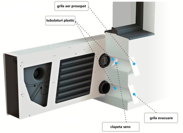 Modul control BMS pentru unitatile de ventilatie NROOM – imaginea 2