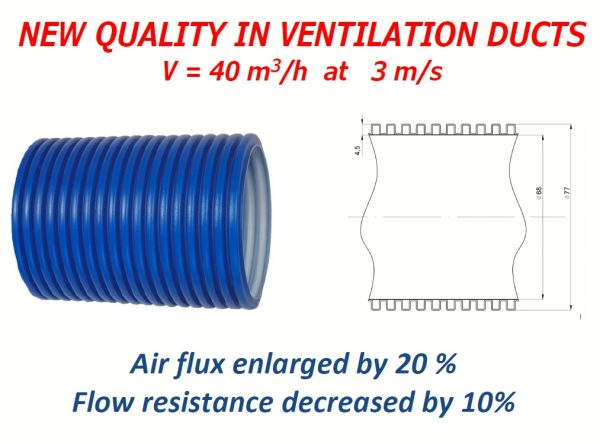 Tubulatura Antistatica, Antibacteriana si Antifungica pentru Ventilatie DN77mm, compatibila DN75, HDPE NovingAIR BLUE Hygiene, 50ml – imaginea 3
