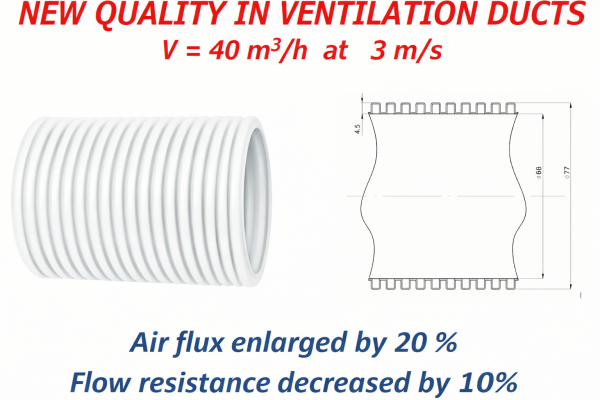 Tubulatura Antistatica, Antibacteriana si Antifungica pentru Ventilatie DN77mm, compatibila DN75, HDPE NovingAIR BLUE Hygiene, 50ml – imaginea 4