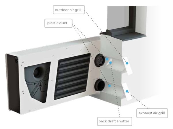 Recuperator de caldura descentralizat Nroom 250 HRV, dubluflux, senzor CO2 si preincalzire electrica – imaginea 4